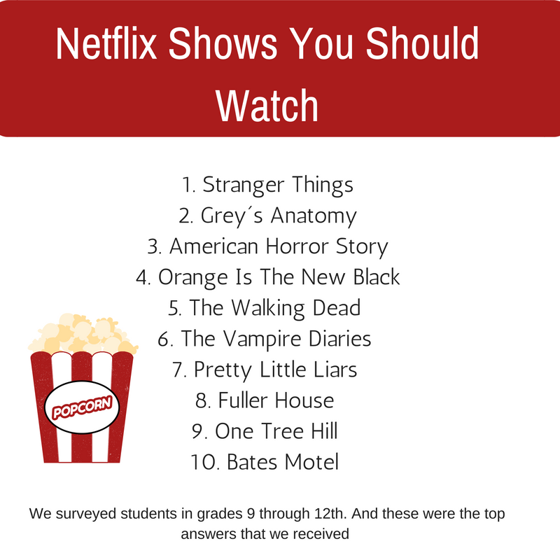 netflix-shows-you-need-to-watch-1